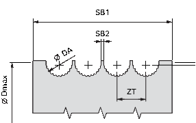 464-HS-Messer-Riffelstaebe-ECOM