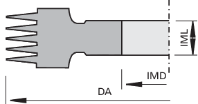 BASIS-ECOM